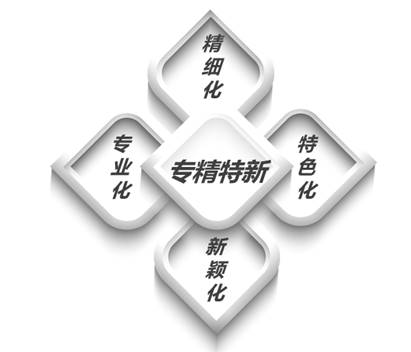 又一成就！玻思韜通過(guò)廣東省2022年專(zhuān)精特新中小企業(yè)認定