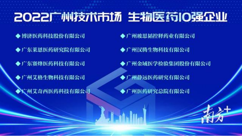 再獲殊榮，玻思韜入選2022年廣州技術(shù)市場(chǎng)年度50強，生物醫藥10強